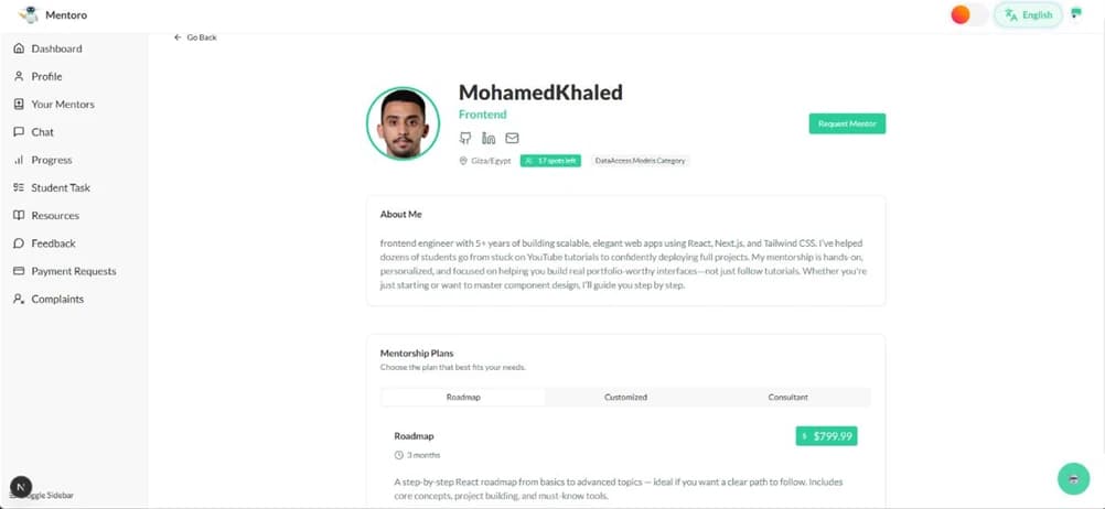 Mentoro mentor profile page: sidebar navigation, mentor photo, name and specialty, About Me, and mentorship plans with a priced roadmap