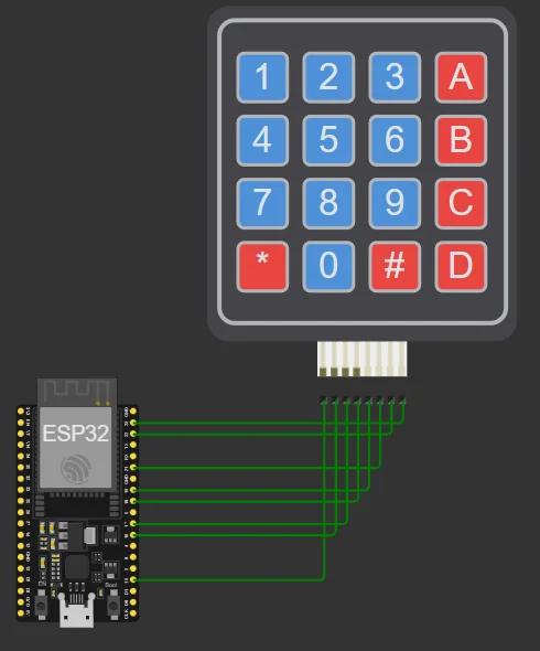 Wokwi simulation of the Keypad circuit on an ESP32